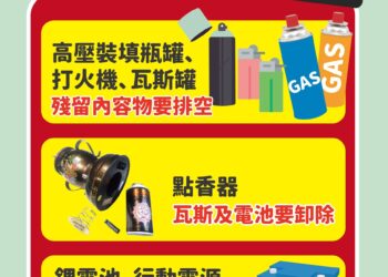 避免災害事故！環保局呼籲資源回收妥善分類存放