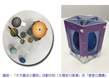 臺北天文館推出「天文魔法小書包」DIY活動
