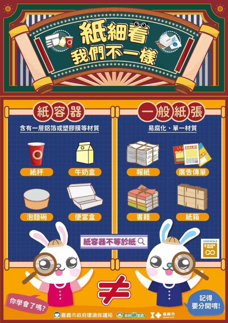 「紙」細看 嘉義市宣導正確分類紙容器 「紙」細看 嘉義市宣導正確分類紙容器