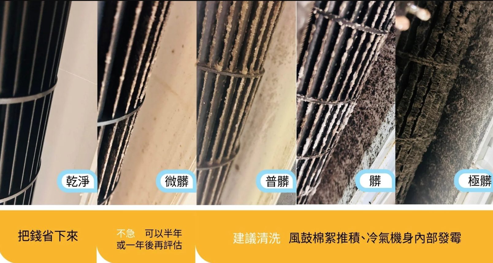 冷氣不冷就要「補冷媒」嗎？內行人才知道的評估要點