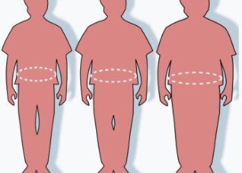 全台兒童每3人就1人過胖？醫警告7成長大後繼續胖