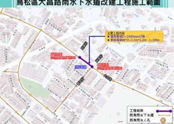 鳥松區大昌路3月30日起封閉部分道路-進行雨水下水道改善施工