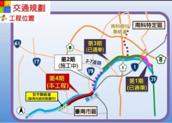 配合北外環道路新建工程-永康區都市計畫變更案發布實施