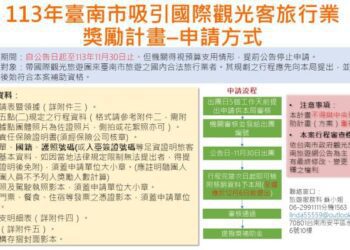 吸引國際旅客!-南市觀旅局再推國際觀光客獎勵計畫-4月1日起受理申請