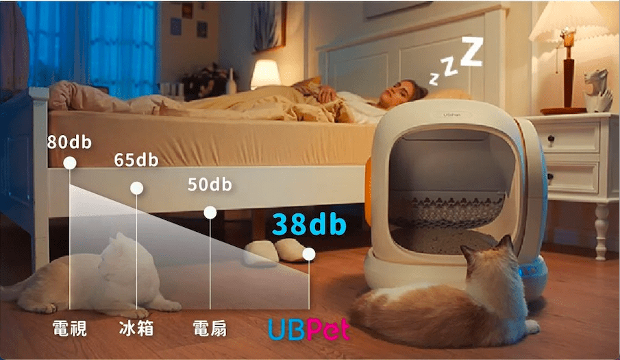 終於告別鏟屎官！UBPet C20 全新89L 巨容量智能貓砂機　嘖嘖早鳥優惠首發日 15 分鐘火速達標創下百萬營收！