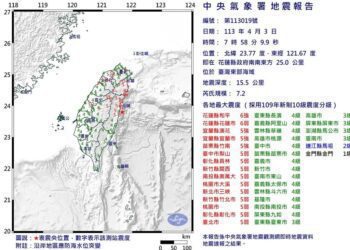 地震影響軌道運輸-出門前注意行駛情形
