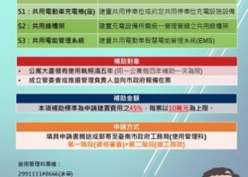 南市推動低碳城市-公寓大廈「共用電動車充電設備補助」每案最高10萬元