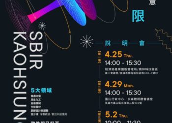 鼓勵創新研發補助最高百萬元-113年高雄sbir徵案5/23截止