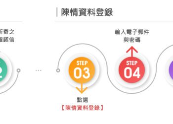 監察委員巡察高雄市-開放民眾登記陳情