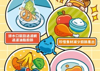 「這動作」釀廚房水管堵塞　2小撇步來避免！