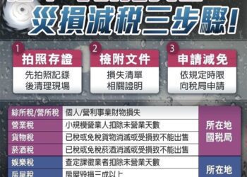 鋒面來襲如遇災害損失，記得先拍照存證再申請租稅減免