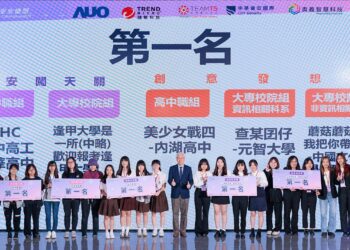 國科會揭曉第4屆「尋找資安女婕思」決賽優勝者