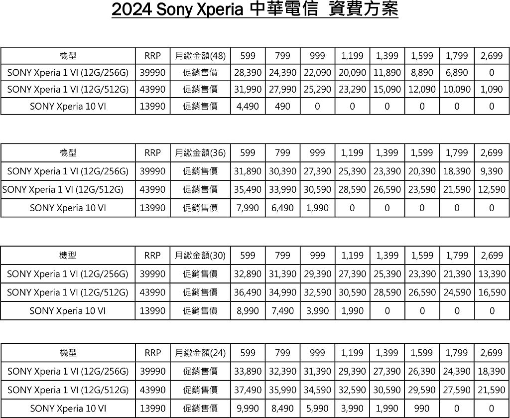 Sony 攜手三大電信業者推出 Xperia 1 VI 優惠資費方案