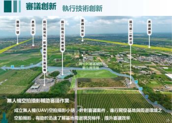 內政部國土管理署評鑑-高市府都發局勇奪雙料冠軍