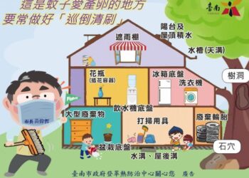 南市確診第7例境外移入登革熱個案，具馬爾地夫旅遊史