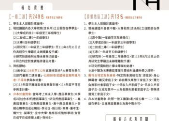 提早體驗職場！高市府釋262名暑期工讀職缺-報名即起至5/10止