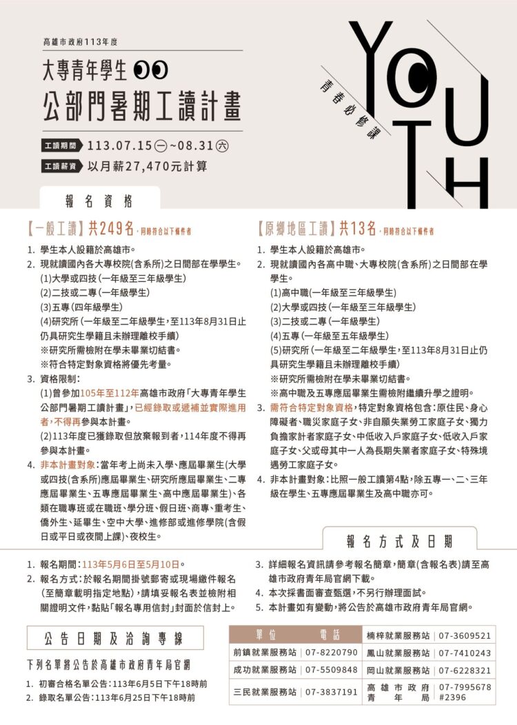 提早體驗職場！高市府釋262名暑期工讀職缺-報名即起至5/10止