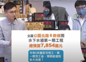 台南議會藍軍轟，汙水下水道普及率低，造成區域居住環境差