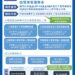 解決司機荒 高雄區監理所加強「營業大客車駕駛擴大徵才就業獎勵方案」宣導 解決司機荒-高雄區監理所加強「營業大客車駕駛擴大徵才就業獎勵方案」宣導
