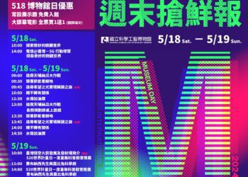 科工館-5/18-常設展示廳-免費入館-大銀幕電影-全票買一送一(限同場次)