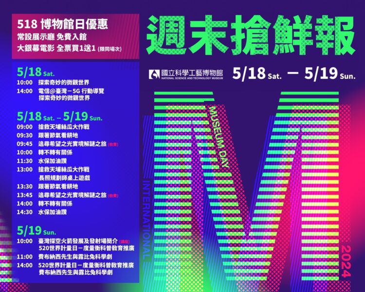 科工館-5/18-常設展示廳-免費入館-大銀幕電影-全票買一送一(限同場次)