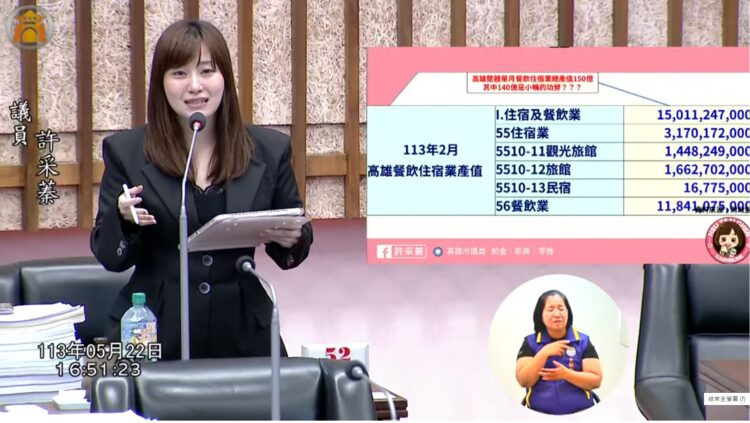 許采蓁質疑演唱會經濟產值計算不合乎邏輯? 許采蓁質疑演唱會經濟產值計算不合乎邏輯?