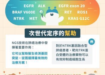 全癌別治療，次世代基因定序（ngs）是關鍵！醫：找出個人化基因變異是精準治療核心