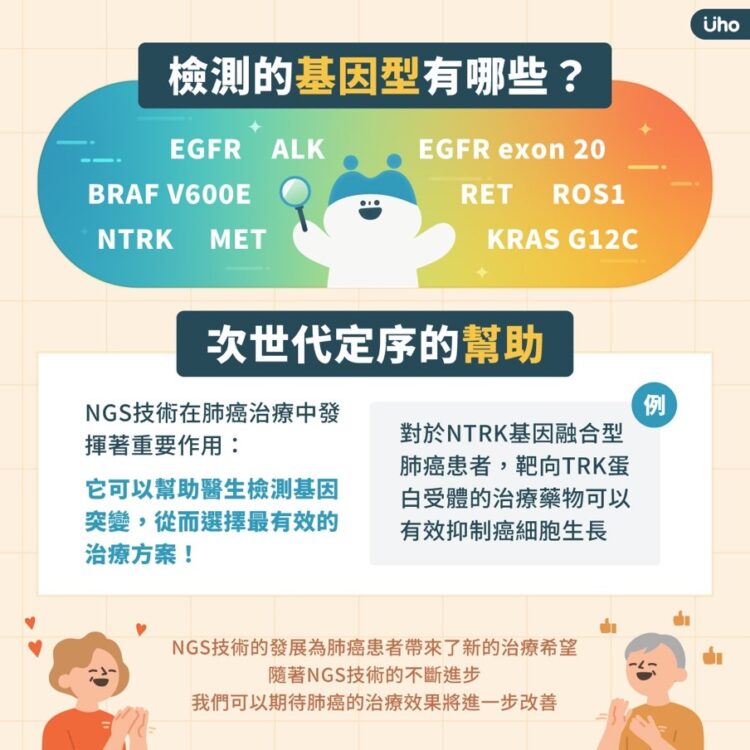 全癌別治療，次世代基因定序（ngs）是關鍵！醫：找出個人化基因變異是精準治療核心