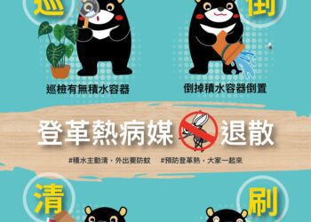 登革熱是氣候變遷中不可忽略的風險課題-預防登革熱-厝內厝外攏總愛巡喔