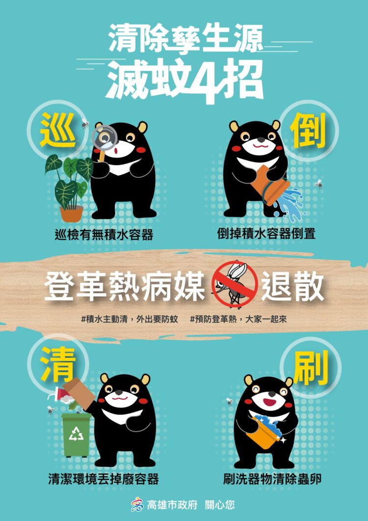 登革熱是氣候變遷中不可忽略的風險課題 預防登革熱 厝內厝外攏總愛巡喔 登革熱是氣候變遷中不可忽略的風險課題-預防登革熱-厝內厝外攏總愛巡喔