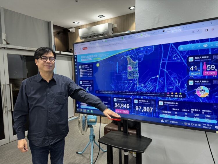 首度榮獲《遠見》五星市長-陳其邁：全體高雄市民的榮耀