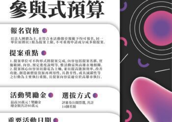 高雄節電參與式預算最高獎金30萬-邀商圈社區等團體踴躍提案