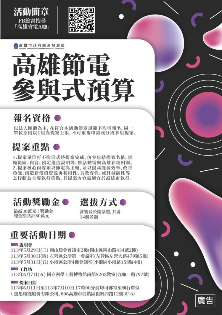 高雄節電參與式預算最高獎金30萬-邀商圈社區等團體踴躍提案
