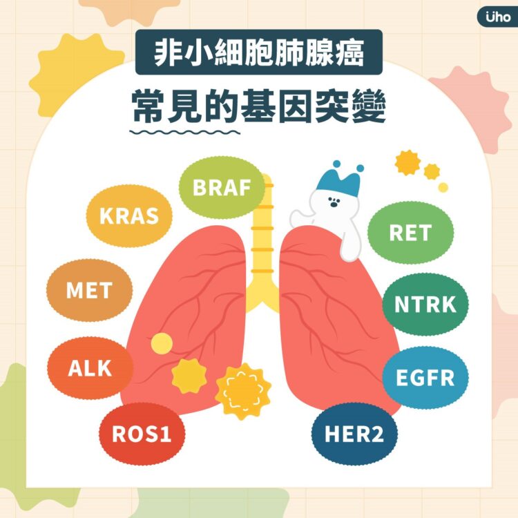 不吸菸年輕女性也會得肺癌！台灣十大癌症之首，找出基因型為治療關鍵