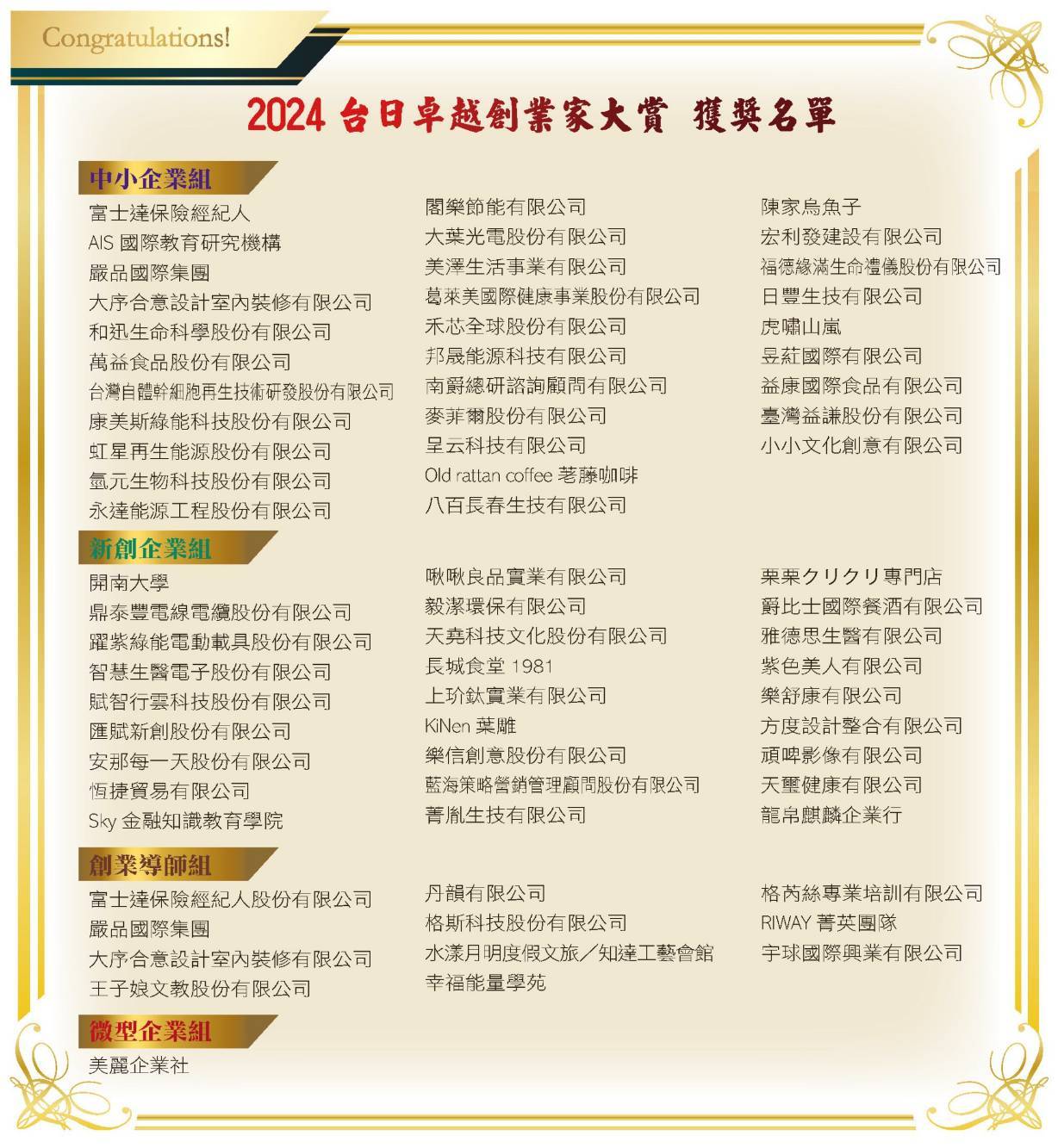 台日卓越創業家大賞 天田幸宏來台頒發70家創新企業 台日卓越創業家大賞 天田幸宏來台頒發70家創新企業