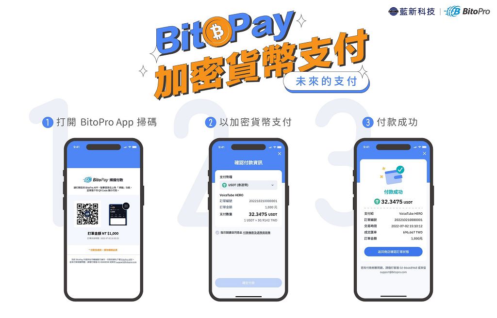 智冠集團布局加密貨幣　攜手幣託集團推支付服務