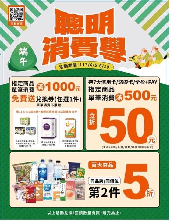 7大信用卡、悠遊卡、全盈+PAY到全家 滿額立折50元