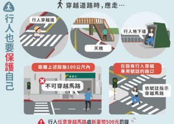 網傳這些交通新制是錯的-！6月1日沒有新規定