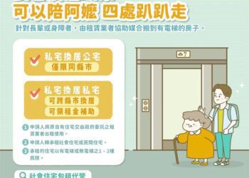 長輩免爬樓梯！竹市推「包租代管長者換居方案」　出門不煩惱