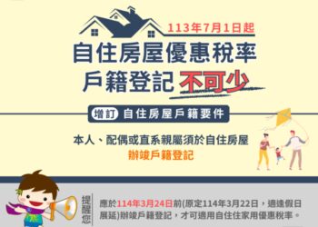 「囤房稅2.0」7月上路　5萬戶漏做1事恐繳4倍稅金