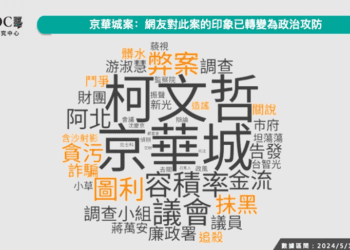 弊案查無不法？游淑慧狂打京華城案數據曝游淑慧好感度慘輸柯文哲