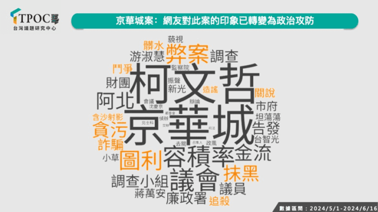弊案查無不法?游淑慧狂打京華城案數據曝游淑慧好感度慘輸柯文哲 弊案查無不法?游淑慧狂打京華城案數據曝游淑慧好感度慘輸柯文哲