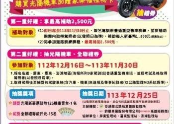 加碼補助機車駕訓-名額快滿了