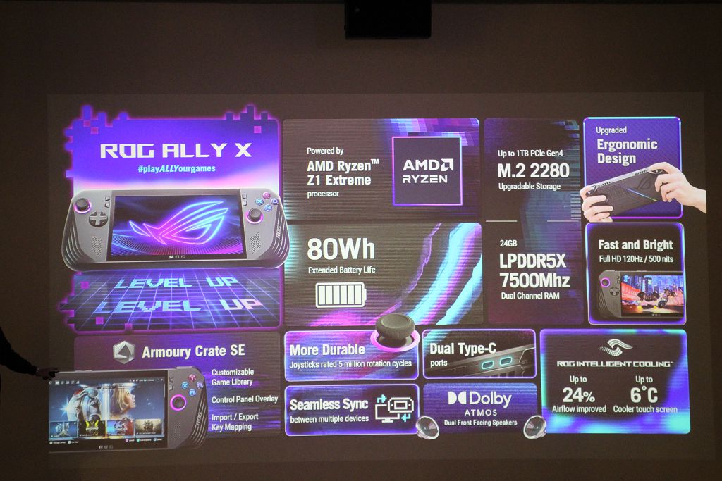 升級雙倍續航力、記憶容量　華碩新一代掌機 ROG Ally X 開放預購