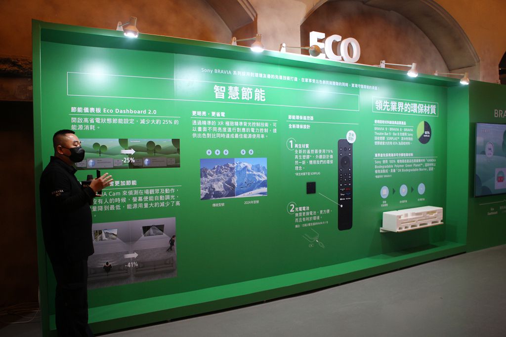 Sony 黑科技加持劇院級視覺音效　2024 BRAVIA 全新系列宣布登台