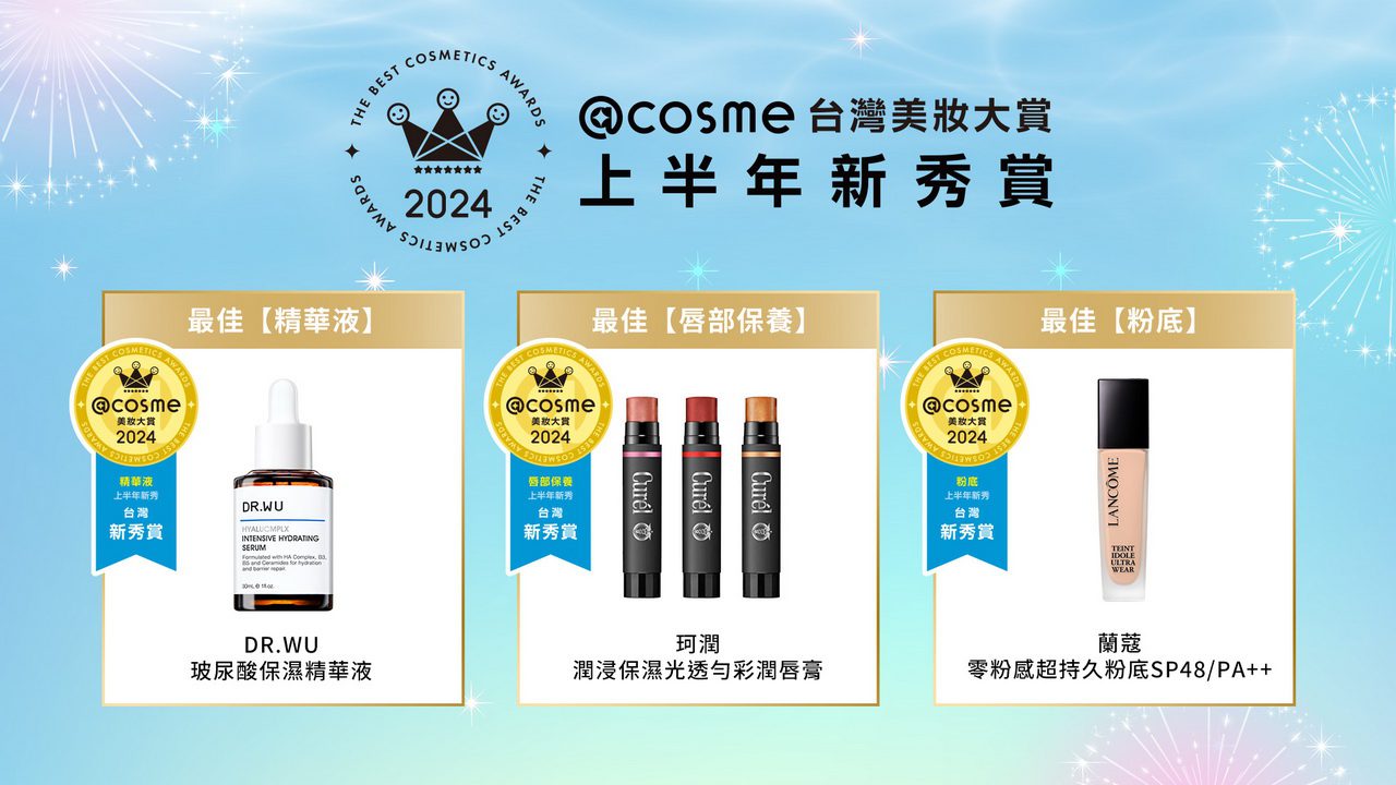 美粧社群平台公布台灣上半年美妝新秀賞排行