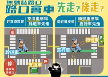 放暑假了-青春並非無敵！青少年三不「不無照、不超速、不分心駕駛」