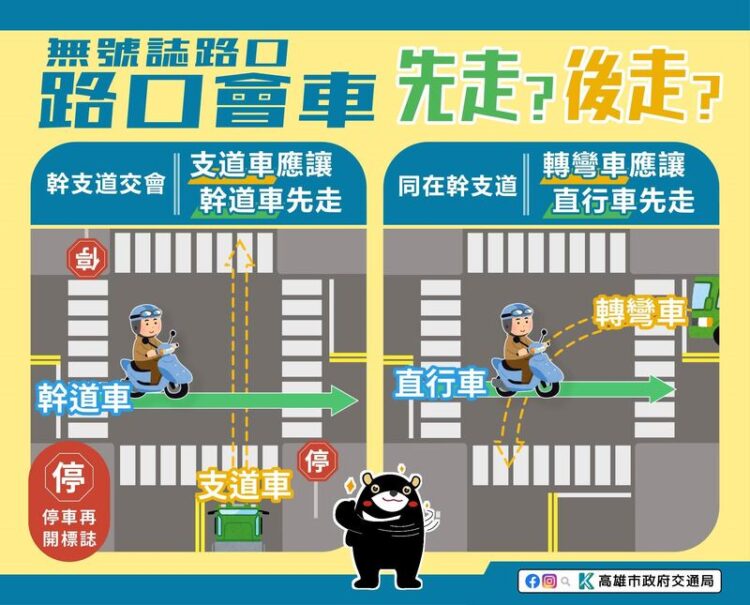 放暑假了-青春並非無敵！青少年三不「不無照、不超速、不分心駕駛」