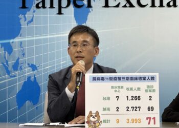 安特羅生技腸病毒71型疫苗臨床三期療效解盲順利達標-疫苗保護力高達99.21%-全球領先