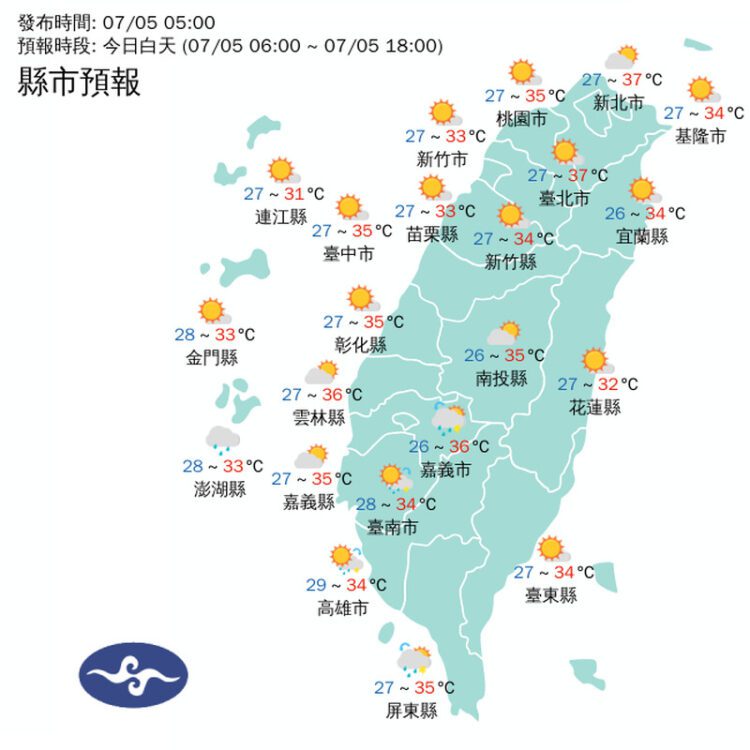 今日天氣預報-注意36度高溫